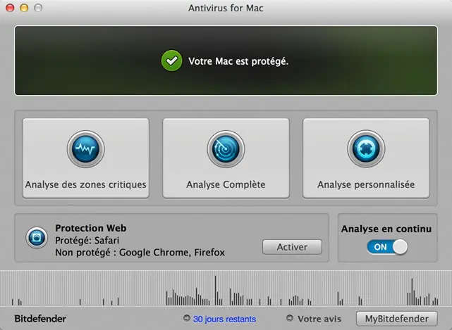 bitdefender anti-virus mac
