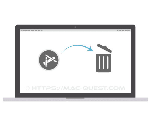 comment supprimer correctement une application sur Mac