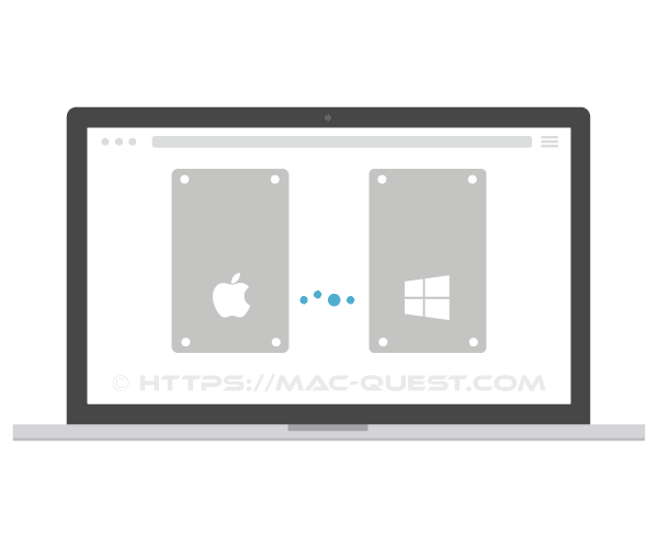 compatibilité entre disque mac sur windows et disque windows sur mac